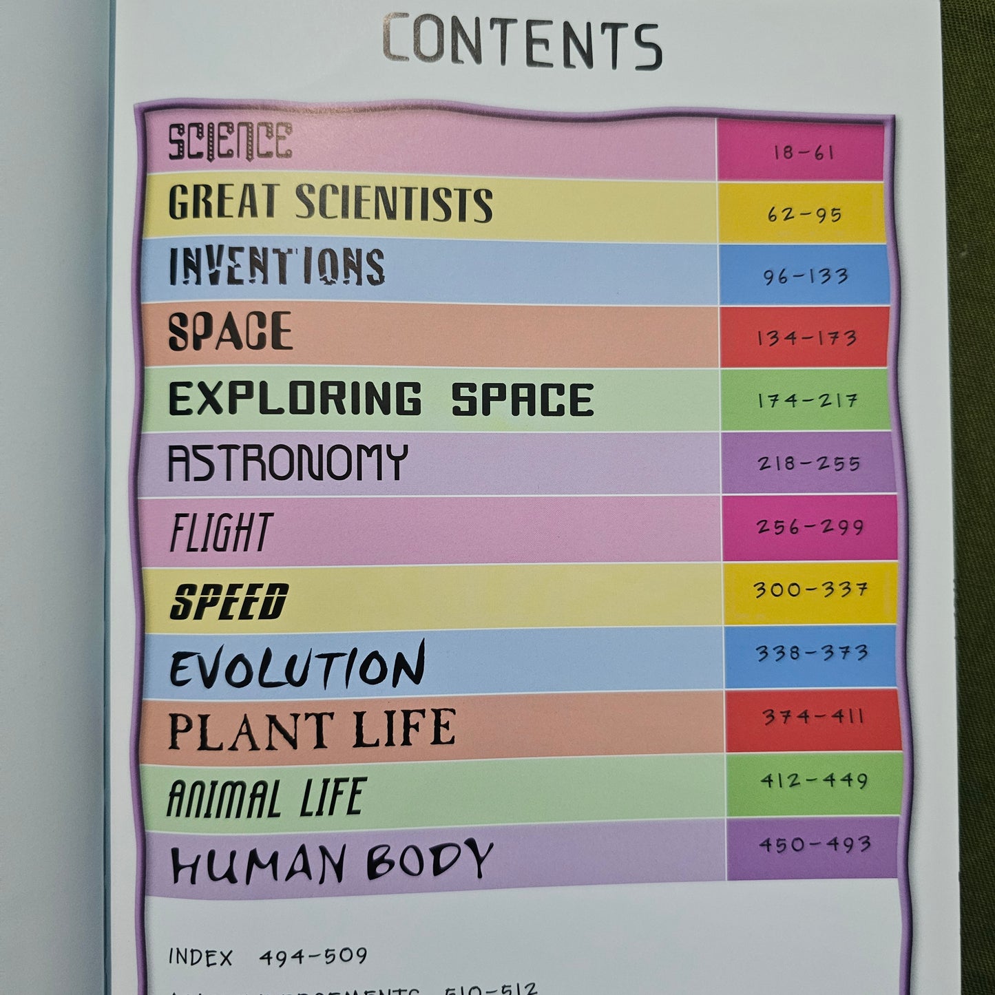 Over 1000 Fantastic Science Facts