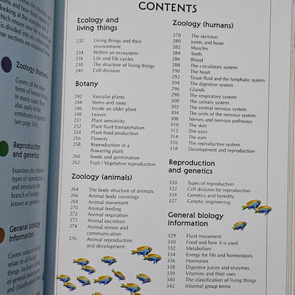 Illustrated Dictionary of Science