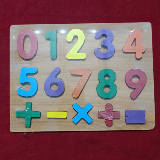 0 to 9 with signs