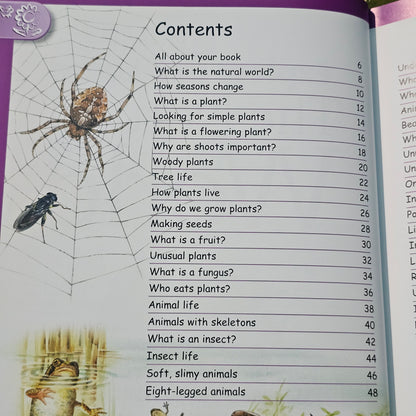 Explore And Learn The Natural Word