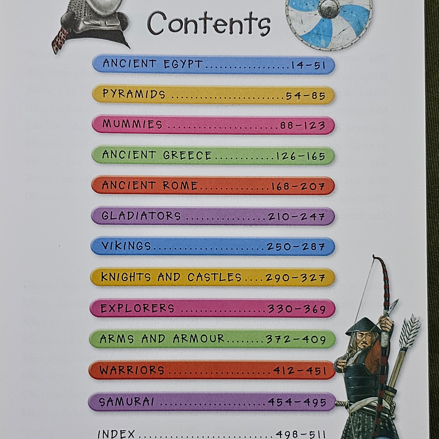 Over 1000 Fantastic History Facts