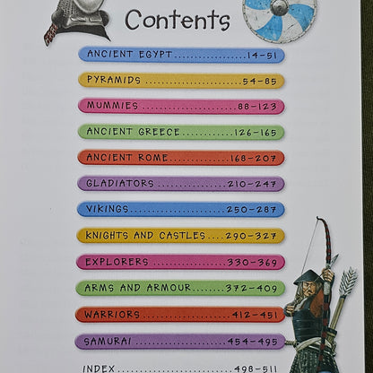 Over 1000 Fantastic History Facts
