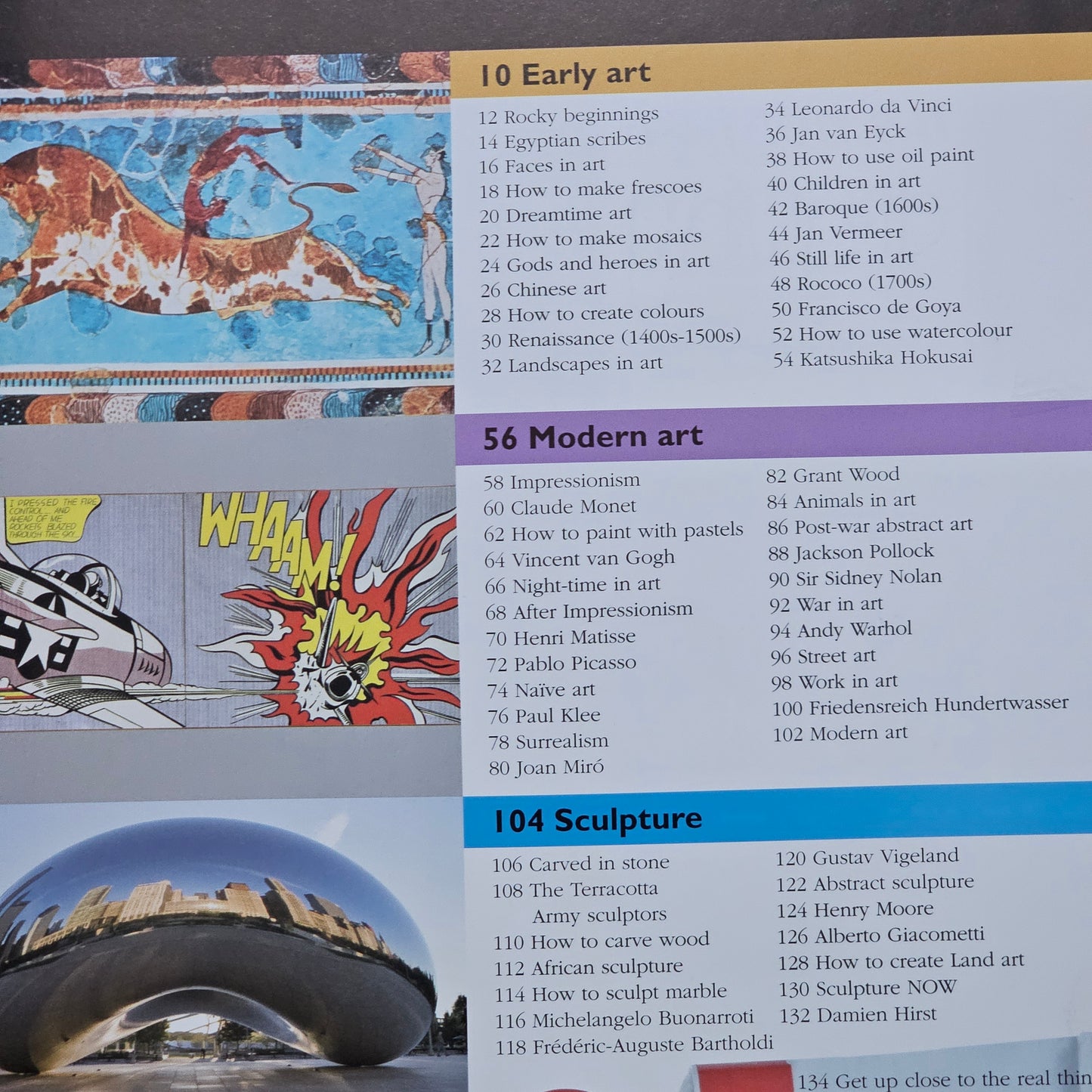 Childern Book of Art